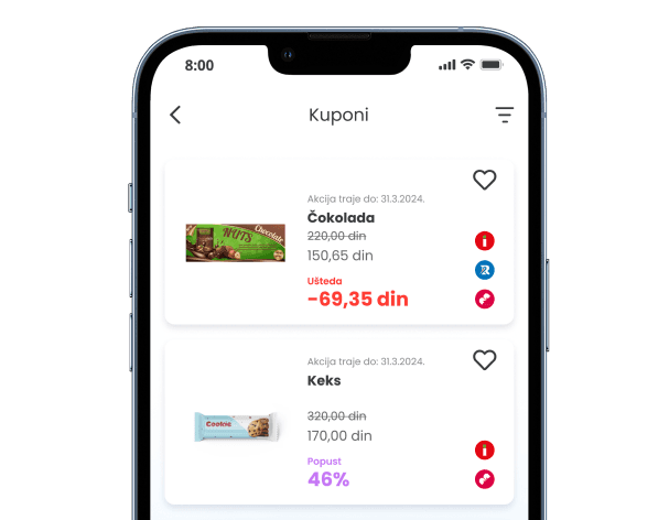 Kuponi